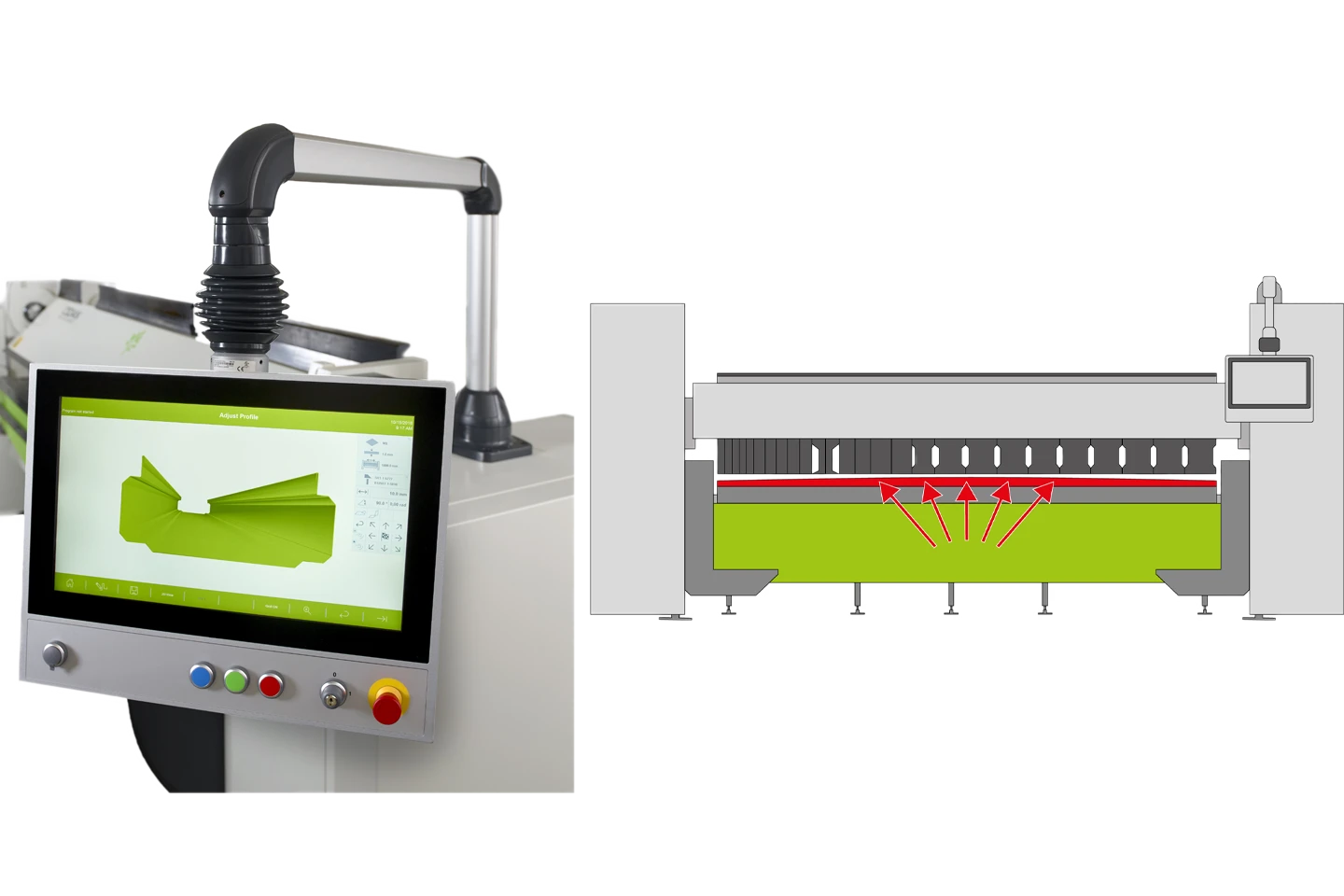 bild på prolink styrsystem och en skiss som visar vad bombering av böjskena innebär mot vit bakgrund